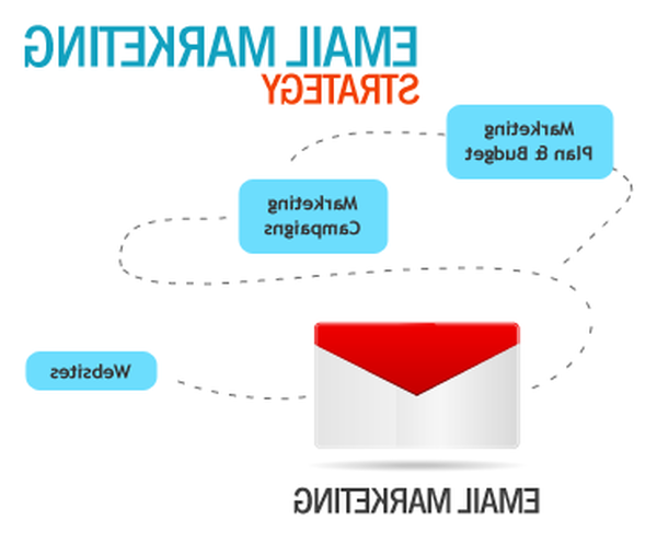 effective email marketing