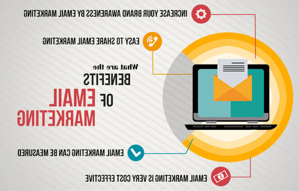 le meilleur email marketing