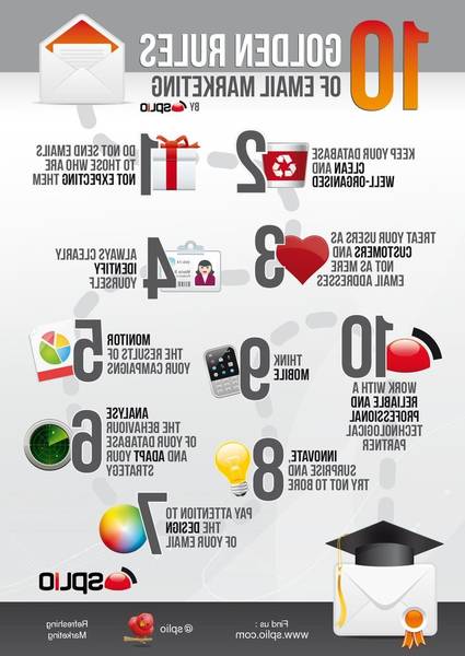 ziele email marketing