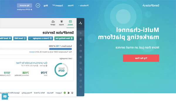 best app marketing email best app marketing email