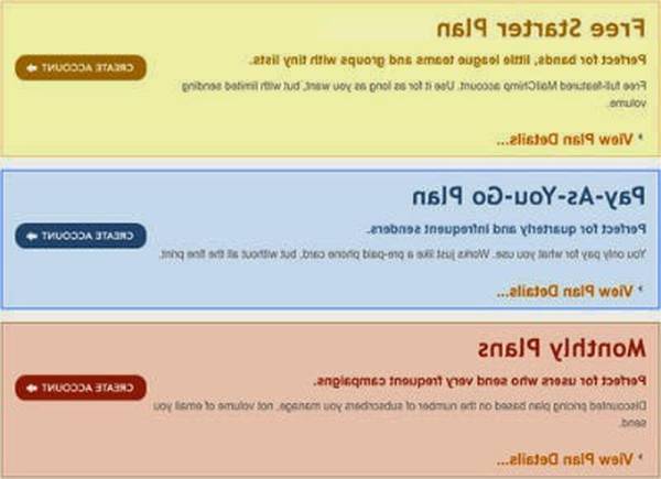 marketing email rate