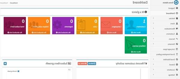 email marketing là gì