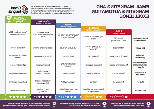 email marketing banner