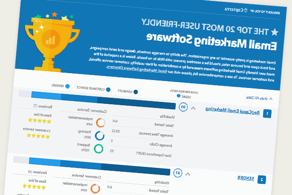 email marketing 2019