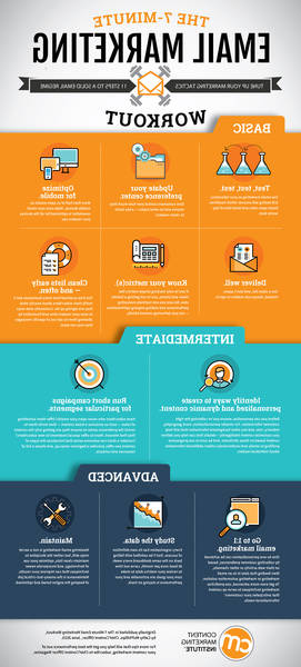 email marketing software linux