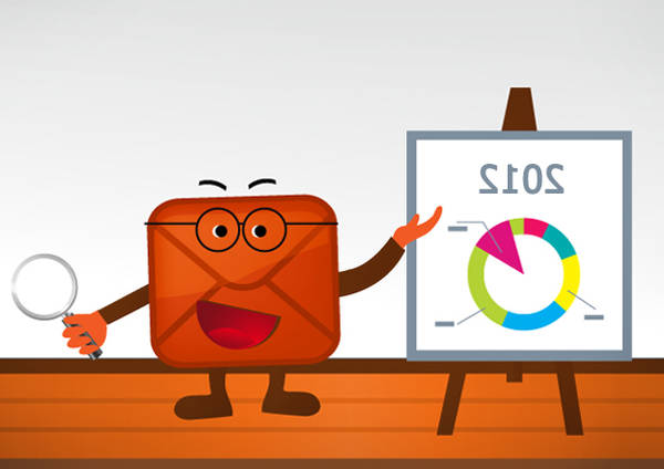 amazon ses email marketing