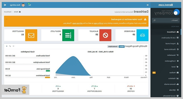 monkey email marketing