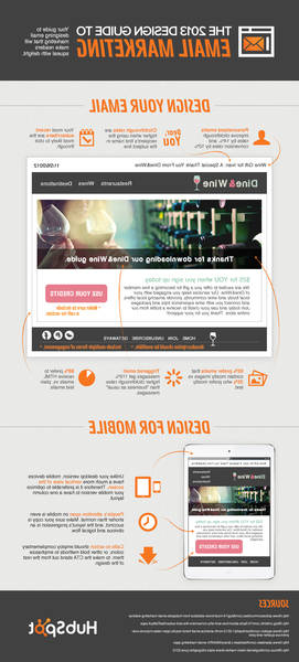 drip marketing email templates